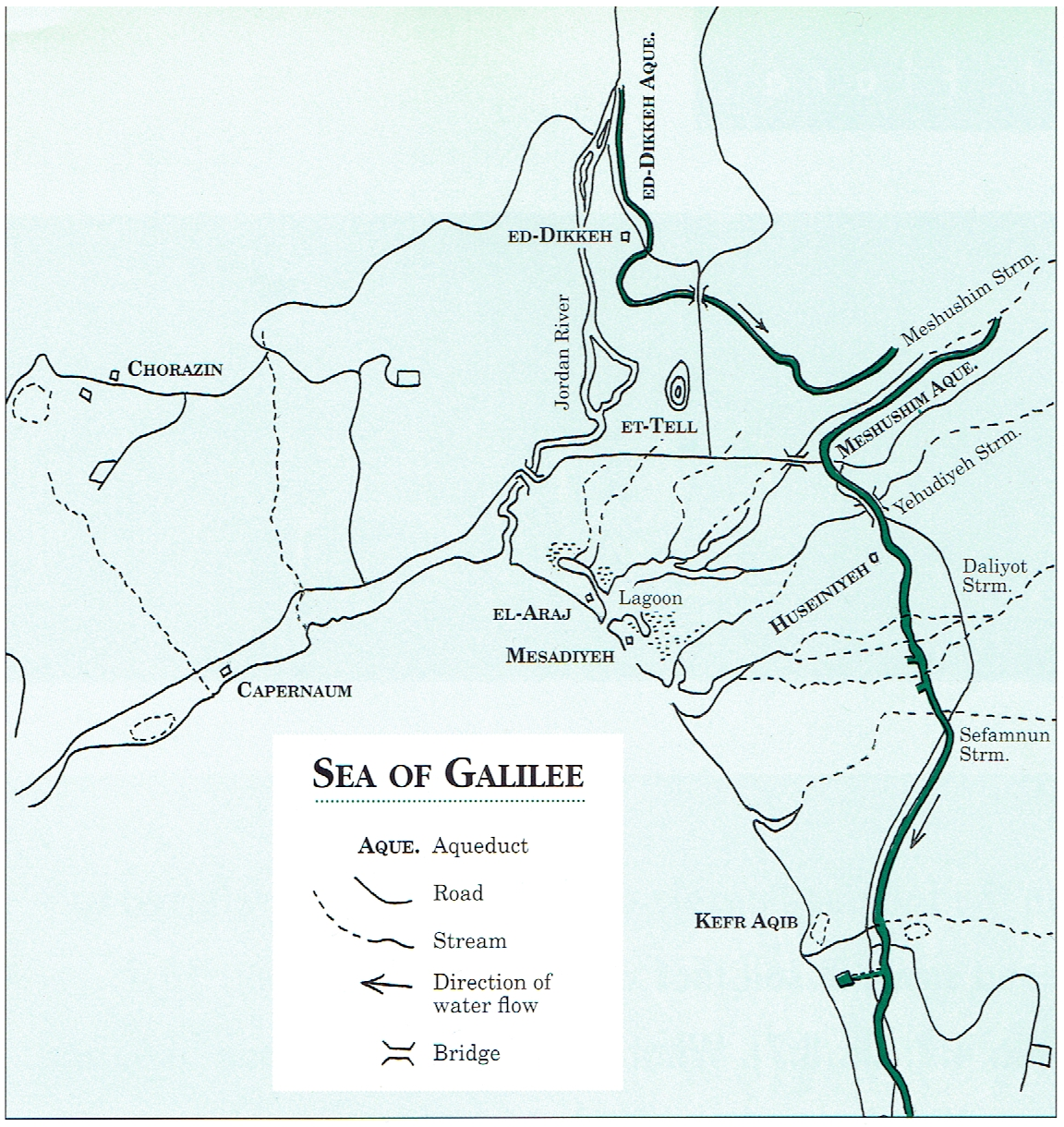 Map of the Bethsaida Valley showing its streams and aqueducts. (Courtesy of Yoel Ben-Yosef, Beit Ha-Oganim, Kibbutz Ein Gev.)