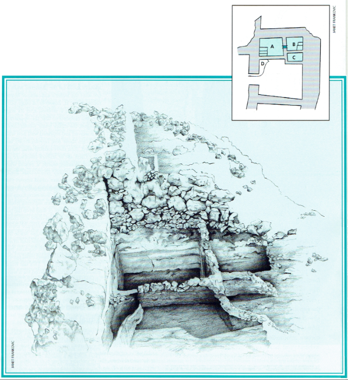 Masada's southern mikveh (of the rain-fed, double-chambered design. Top Right: Plan of the southern mikveh at Masada: A. Rainwater collection pool (dormant chamber); B. Active immersion chamber; C. Pool for washing of hands and feet; d. Settling trough. Illustration: Janet Frankovic