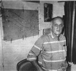 Mendel Nun in his office at the Kinnereth Sailing Company, Kibbutz Ein-Gev. Behind him is the wall chart on which he plots the fluctuations in the water level of the Sea of Galilee. (Photo: Jerusalem Perspective)